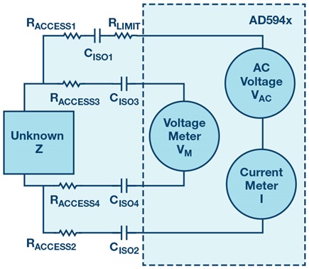 4-wire measurement for body impedance analyses