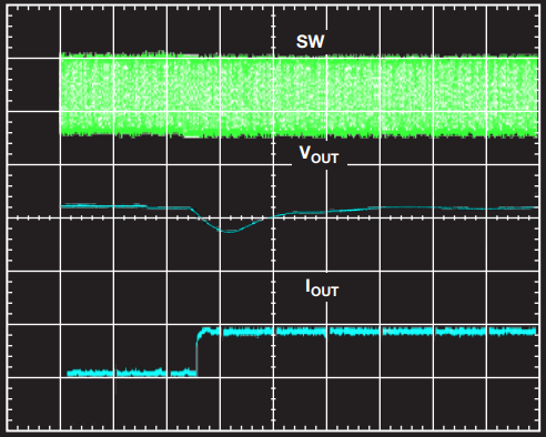 図8 リニア・ゲイン設定モードのAD5141(10kΩ)バージョン