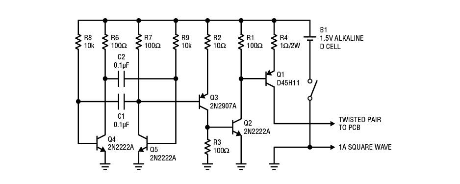 図1. 電流の生成/増幅を担う電流発生器。800Hzの方形波として基板に電流を供給します。