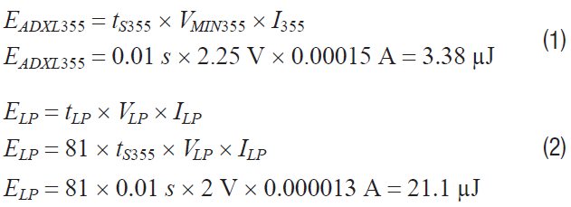 Equation 1