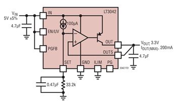 Basic Adjustable Regulator
