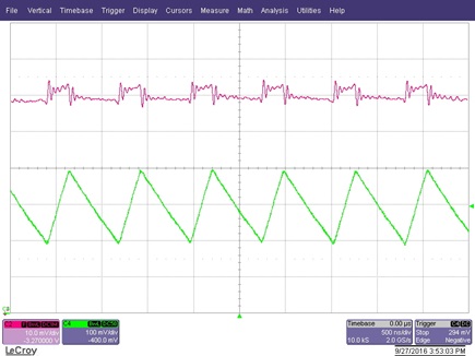 Figure 4. LTC3103: 12V to 3.3V@300mA.