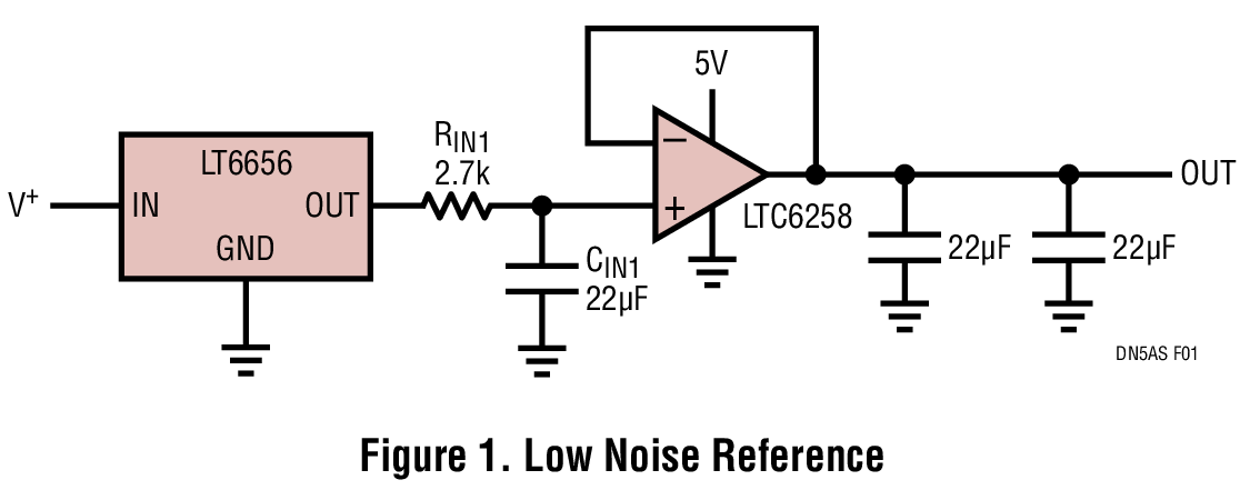 Figure 1. Low Noise Reference