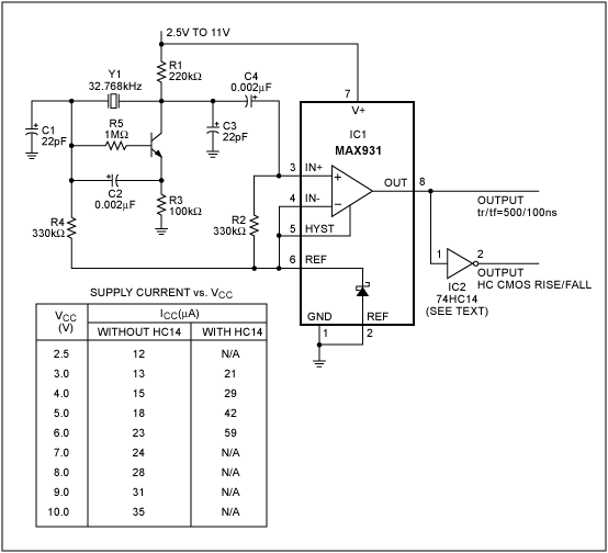 Figure 1.  This 32kHz, low-power clock oscillator offers numerous advantages over conventional oscillator circuits based on a CMOS inverter (see text).