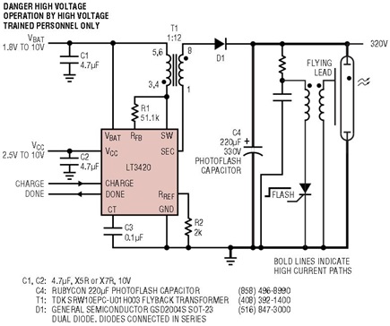 Figure 1a