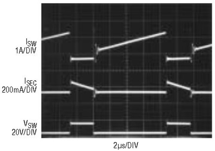 Figure 4a