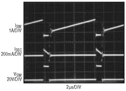 Figure 4b