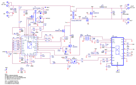 48Vin, 24Vout Active Clamp Forward Converter with High Light Load Efficiency