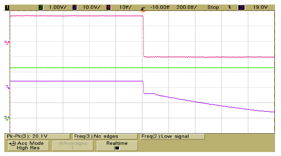 LTC3890 & LTC4000 Figure 3 Input Source Switchover