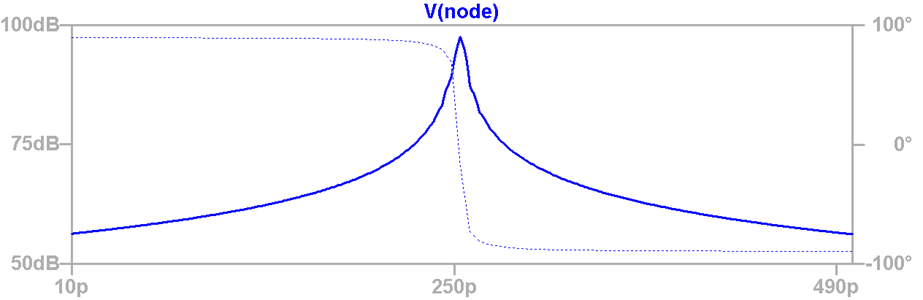 ACanalysis_step_singfreq_plot_thick2