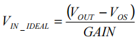 Equation 5