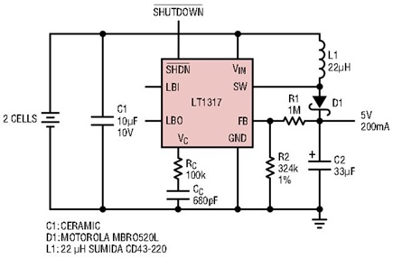 Figure 10