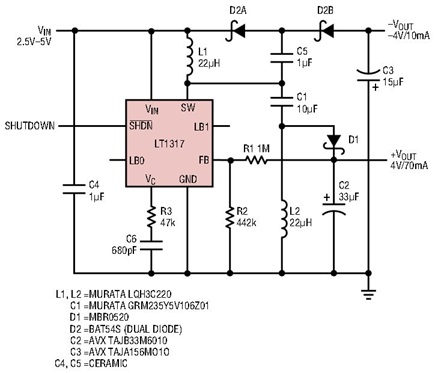 Figure 12