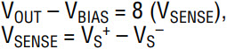 equation6