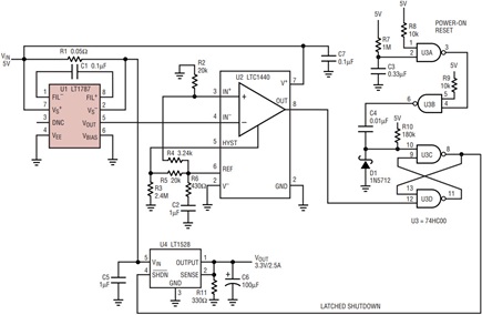 Figure 13