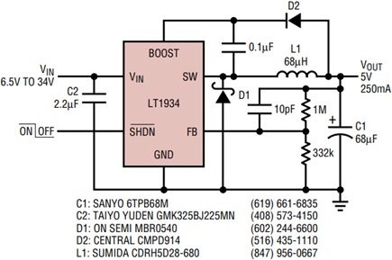 Figure 3a