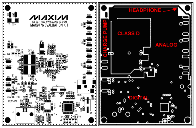 Figure 3. Example of a silkscreen and ground layer of a well-grounded design.