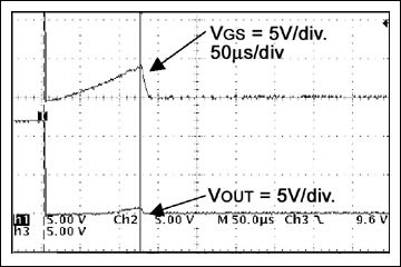 図10. 短絡状態下のVGSの時間圧縮表示