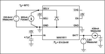 図7. 通常動作時におけるMAX1811のESDダイオード順方向電圧の測定