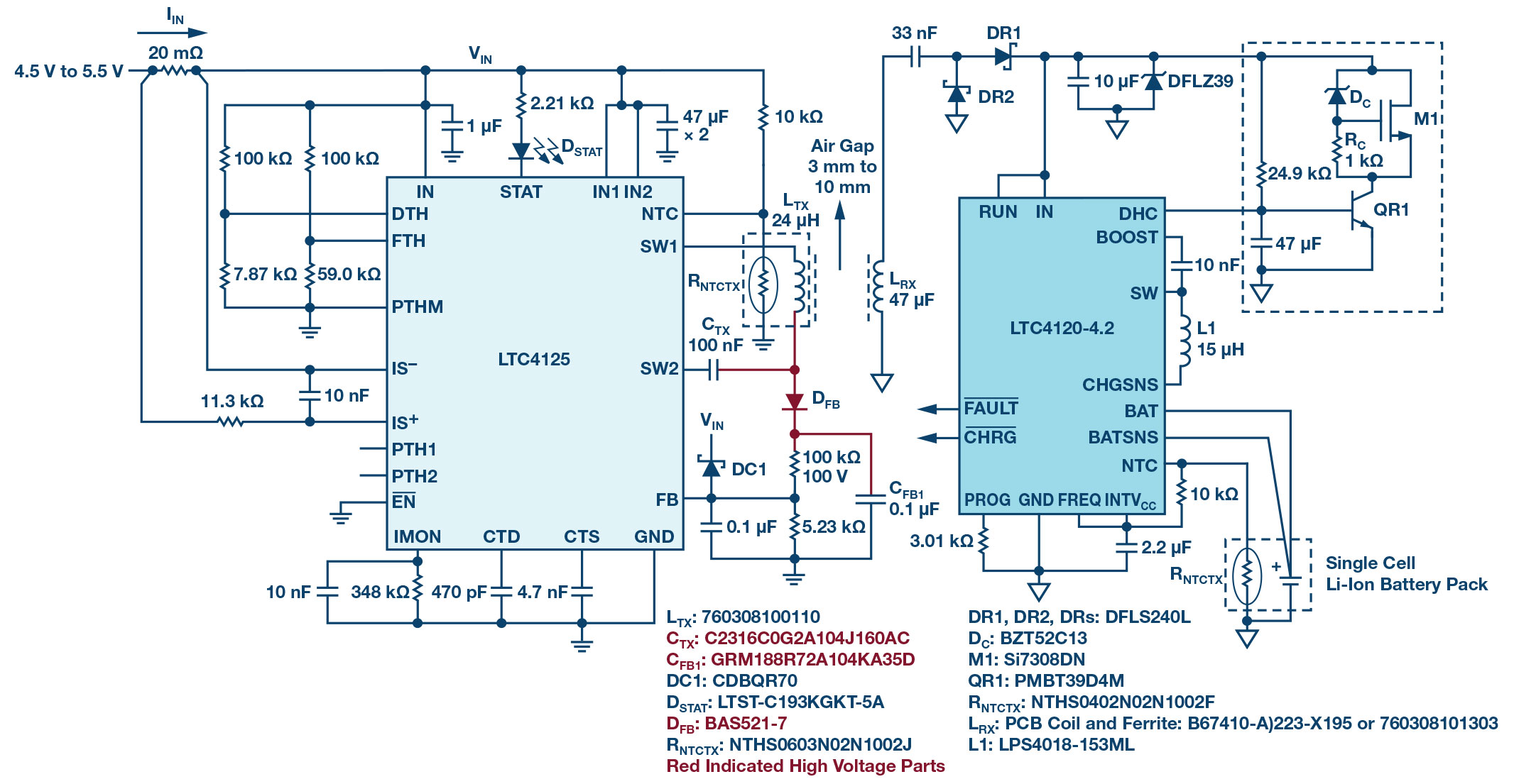 図1. ワイヤレス・パワー・システムで24μHの送電コイルを103kHzで駆動するLTC4125。入力電流閾値1.3A、周波数制限値119kHz、送電コイルの表面温度制限値41.5℃。LTC4120-4.2を400mAのシングル・セルLiイオンバッテリ・チャージャとしてレシーバーに配置。