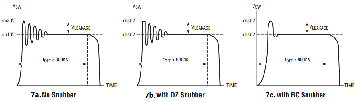 LT8315 Snubber Waveforms