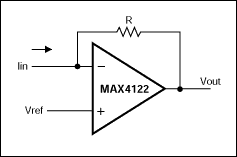 図1. 電流‐電圧コンバータ