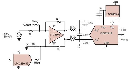 図2.DACを抵抗を介してオペアンプのサミングノードに接続