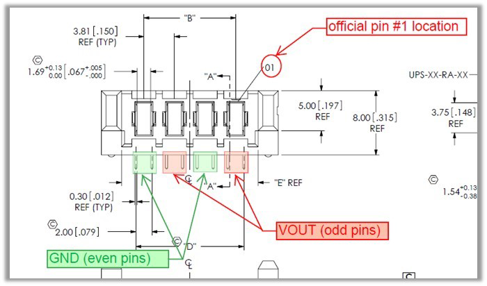 Figure 2. Interleaving power and ground connections to minimize inductance. Image courtesy of Samtec.