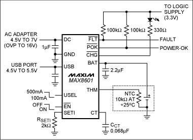 図5. リチウムイオンバッテリ用のスタンドアロンチャージャMAX8601の標準動作回路。