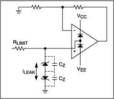 Figure 2. This OVP circuit uses a zener diode to shunt overvoltage current to ground.