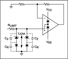 Figure 3. To improve the bandwidth and leakage characteristics of this zener-diode protection circuit, we have connected zeners in parallel and added normal silicon diodes in series.