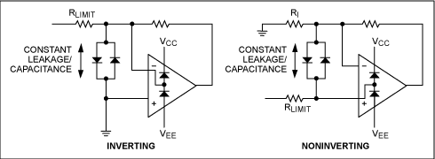 Figure 4. To ensure a constant leakage current and capacitance, these two circuits utilize differential diodes to maintain a 0V bias across the protection diodes during normal operation.
