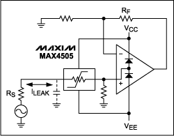 Figure 5. A signal protector, such as the MAX4505, combines overvoltage-detection circuitry with MOSFET switches. During a fault condition, the input terminal becomes an open circuit.