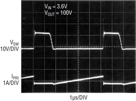 Figure 4c