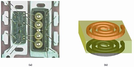 (a) A digital isolator in a plastic package and (b) a transformer cross-section