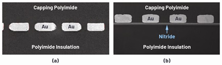 An isolation transformer (a) without and (b) with a nitride charge injection barrier