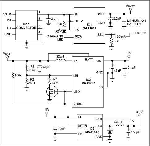図1. この回路は、USBポートから給電され、ポータブルアプリケーションに+5Vおよび+3.3Vの電源電圧を生成します。 class=