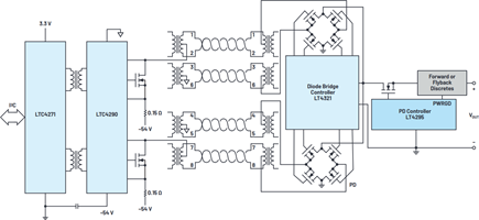 Example of a PoE circuit