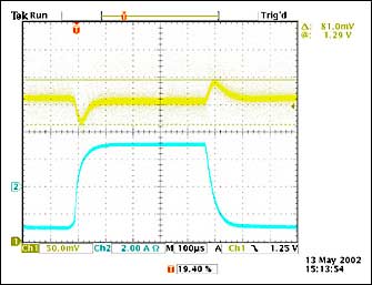 Figure 3. Top trace: voltage V<sub loading=
