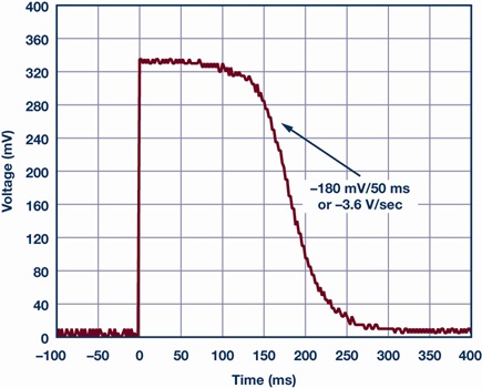 205772_Fig-02