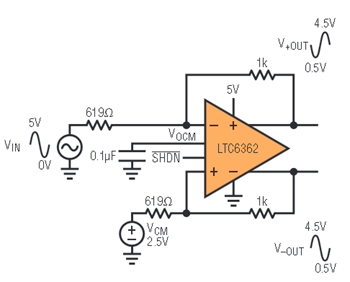 図3.0V~5Vの入力信号を9VP–Pの差動出力に変換