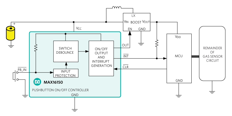 Figure 5. The nanoPower pushbutton on/off controller disconnects the battery from most of the gas sensor system.