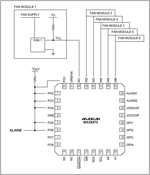 Figure 4. A 6-fan monitor based on the MAX6870 supply sequencer/supervisor.