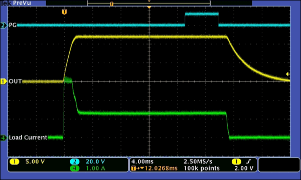 図2. R<sub loading=