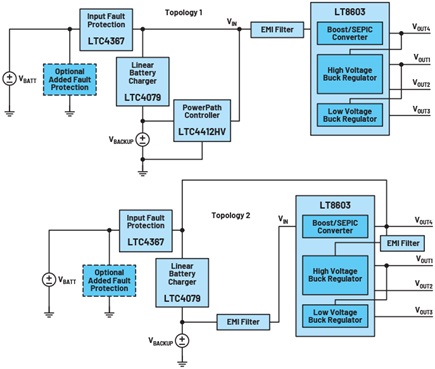 Figure 11. Circuit variations.
