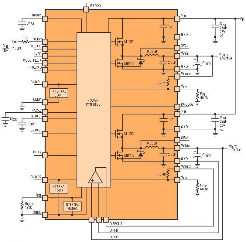 図4.デュアル出力(1.5V/13Aおよび1.2V/13A)アプリケーションでのLTM4620のブロック図