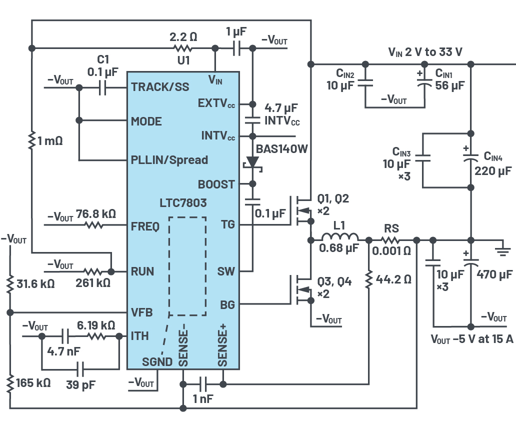 図2. 負出力の反転昇降圧コンバータの回路例。スタートアップ時の入力電圧は5V、VINは2V~33V、VOUTは-5V(15A)です。