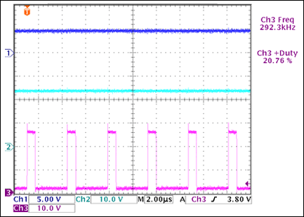 図2. VIN = 24V、VOUT = 5V時の定常状態での出力電圧、入力電圧、およびスイッチングノード電圧