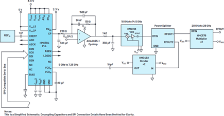 Discrete PLL/VCO multiplier solution