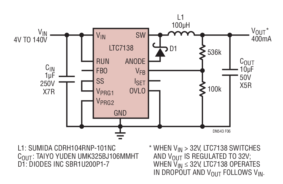 Figure 6. 32V, 400mA Surge Stopper